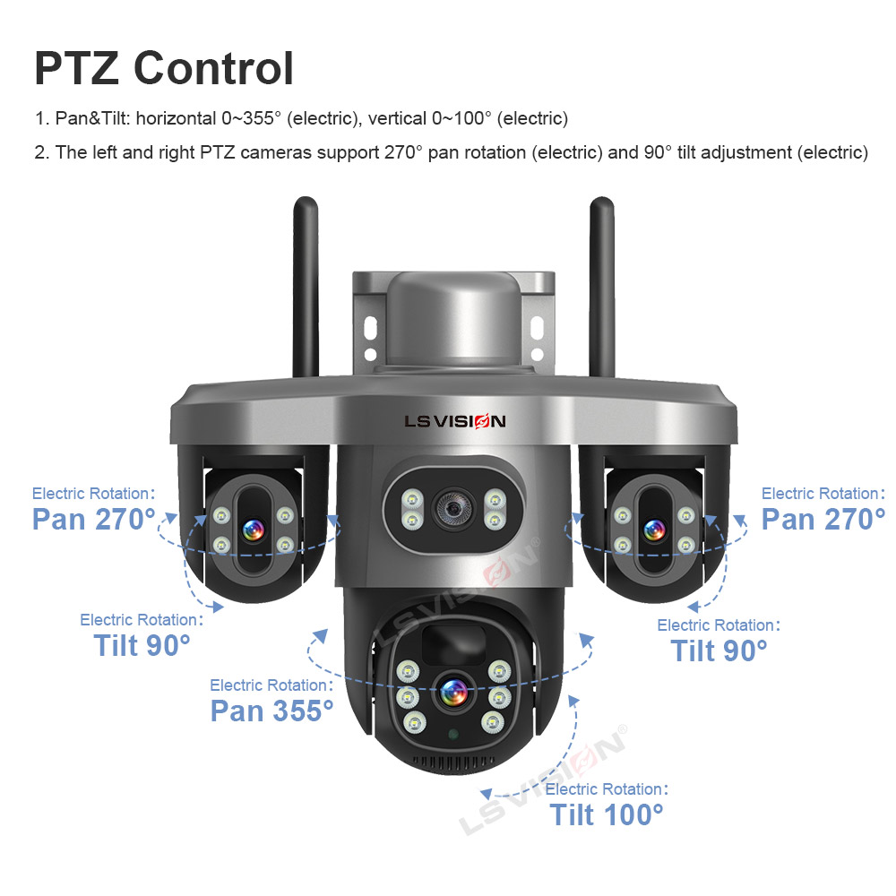 LS VISION Multiple Lens 3 Scre - Home Yard Security Cameras ulasan dan harga