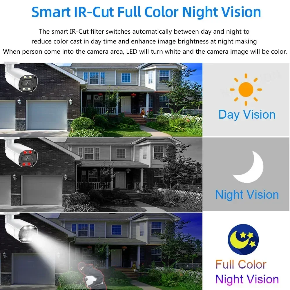 4K AHD DVR Home Security Kit 8 - Home Security Outdoor ulasan dan harga